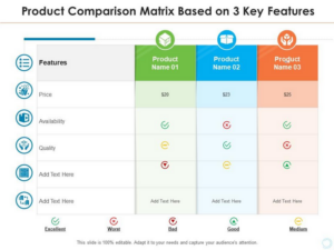 Agenda Comparison Grid and Fact Sheet