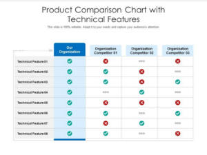 Agenda Comparison Grid and Fact Sheet or Talking Points