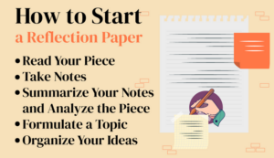 How to Write Reflection Papers